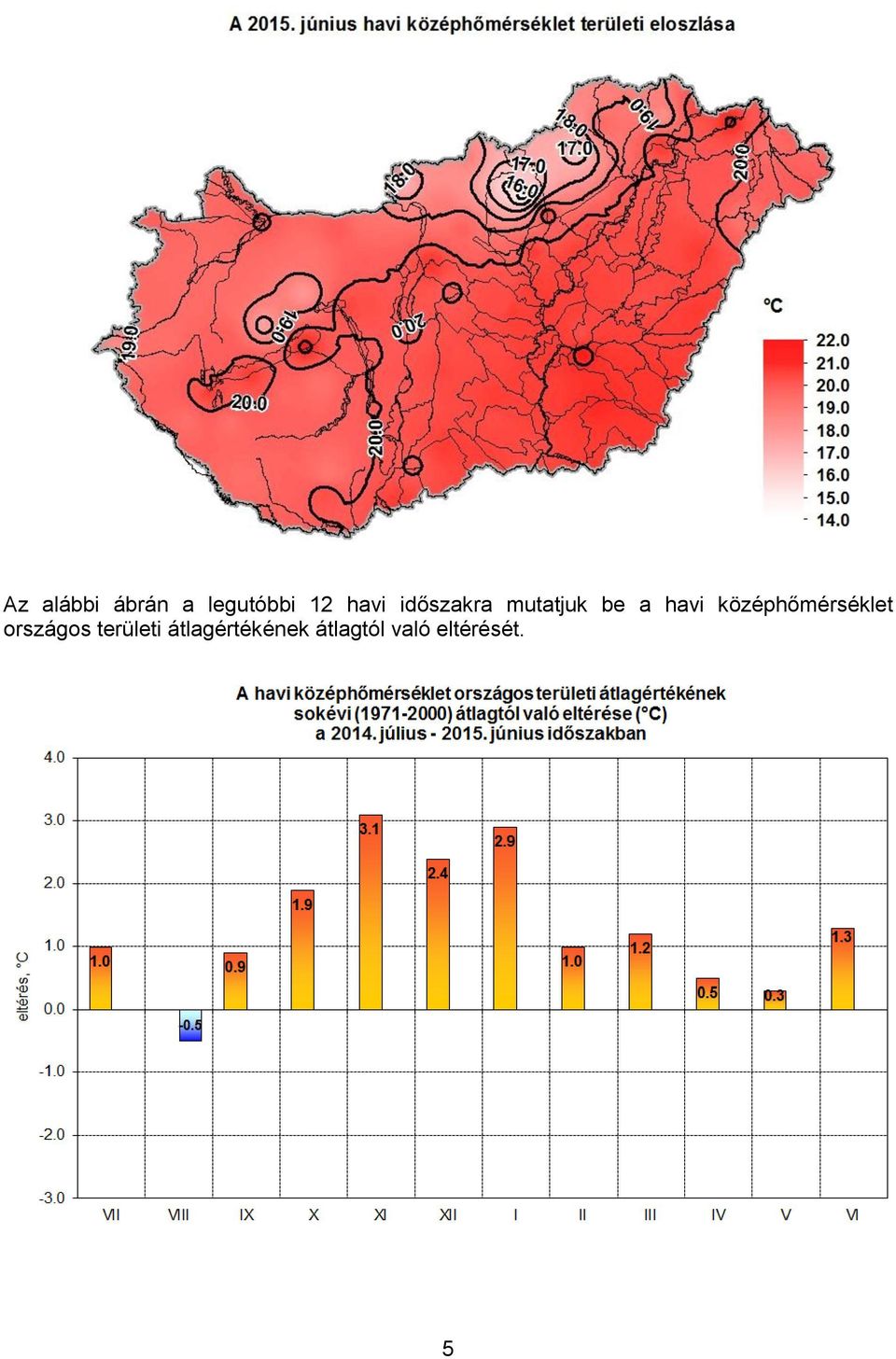 középhőmérséklet országos területi