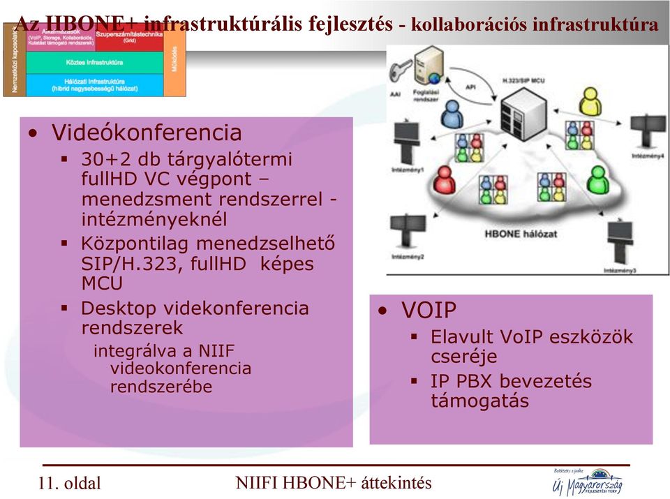 Központilag menedzselhet! SIP/H.323, fullhd képes MCU!