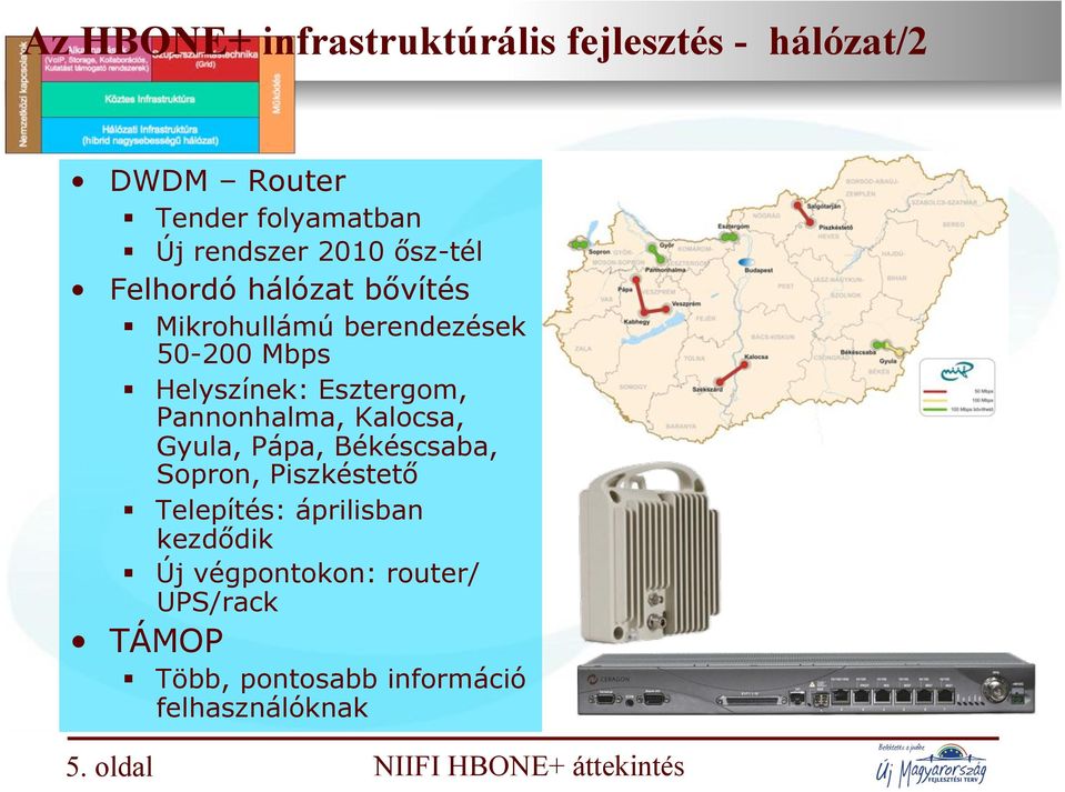 Helyszínek: Esztergom, Pannonhalma, Kalocsa, Gyula, Pápa, Békéscsaba, Sopron, Piszkéstet!