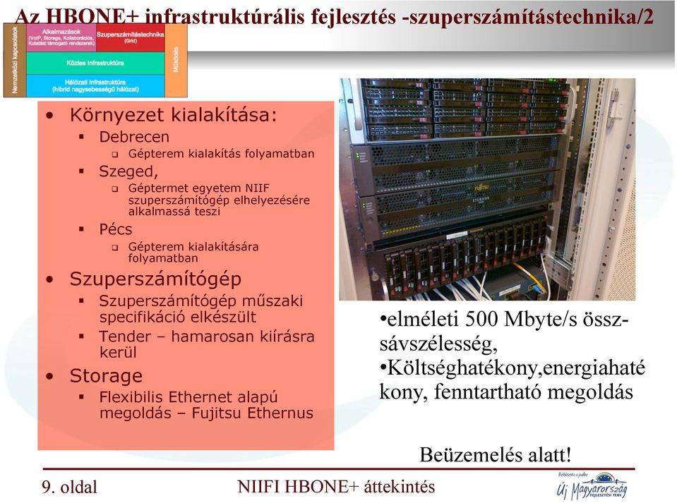 Pécs " Gépterem kialakítására folyamatban Szuperszámítógép! Szuperszámítógép m"szaki specifikáció elkészült!
