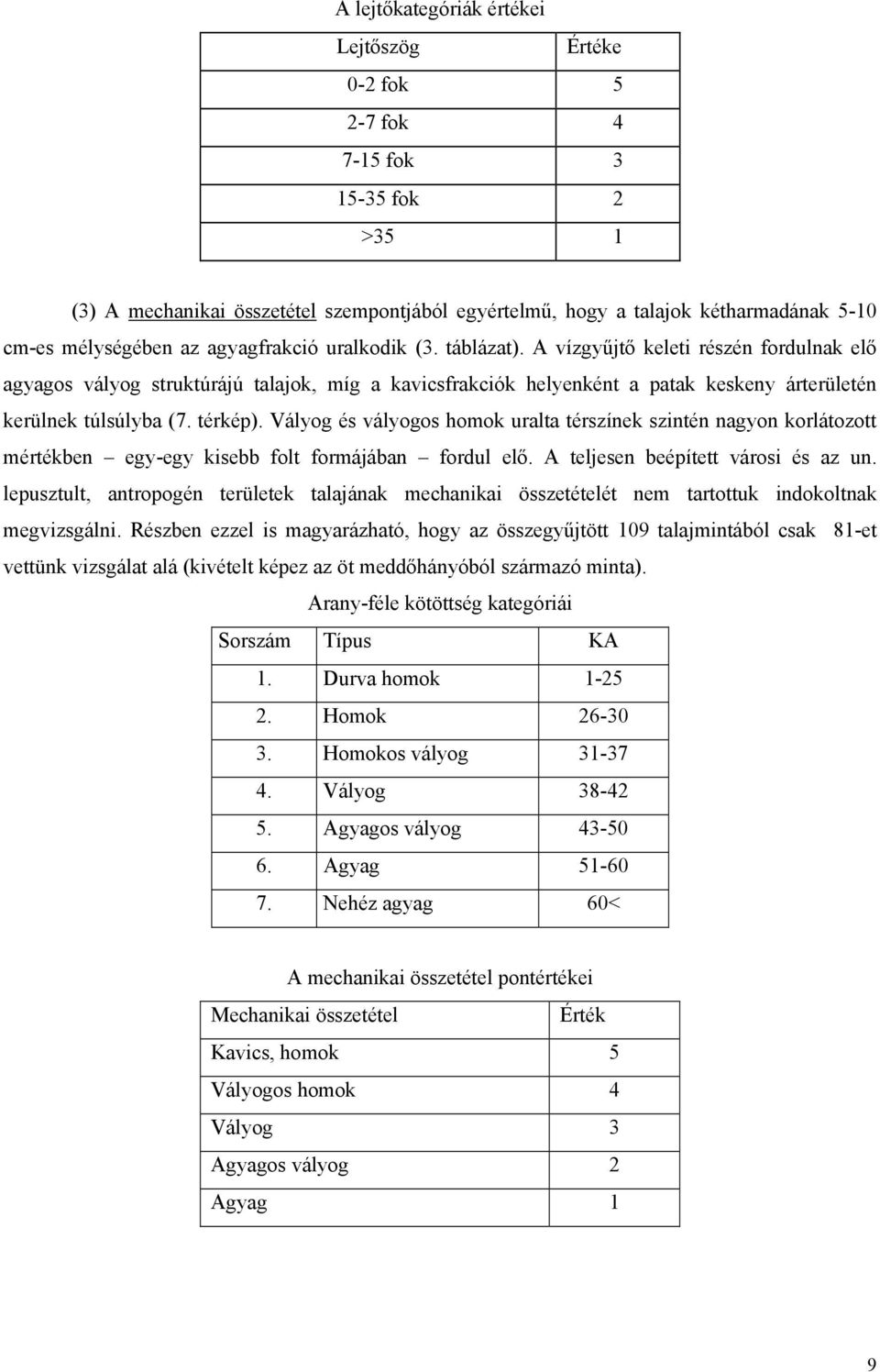 térkép). Vályog és vályogos homok uralta térszínek szintén nagyon korlátozott mértékben egy-egy kisebb folt formájában fordul elő. A teljesen beépített városi és az un.