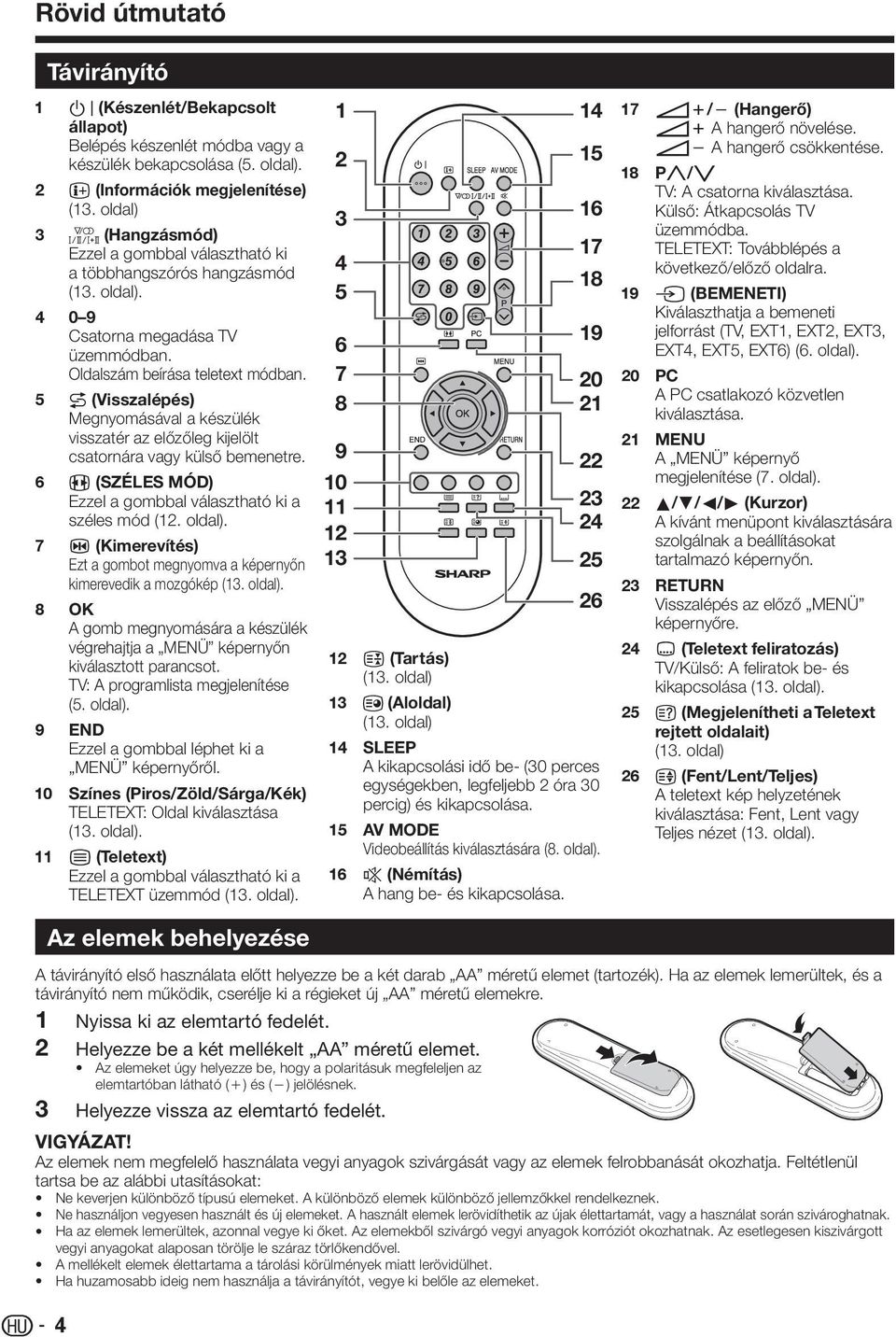 A (Visszalépés) Megnyomásával a készülék visszatér az előzőleg kijelölt csatornára vagy külső bemenetre. f (SZÉLES MÓD) Ezzel a gombbal választható ki a széles mód (. oldal).