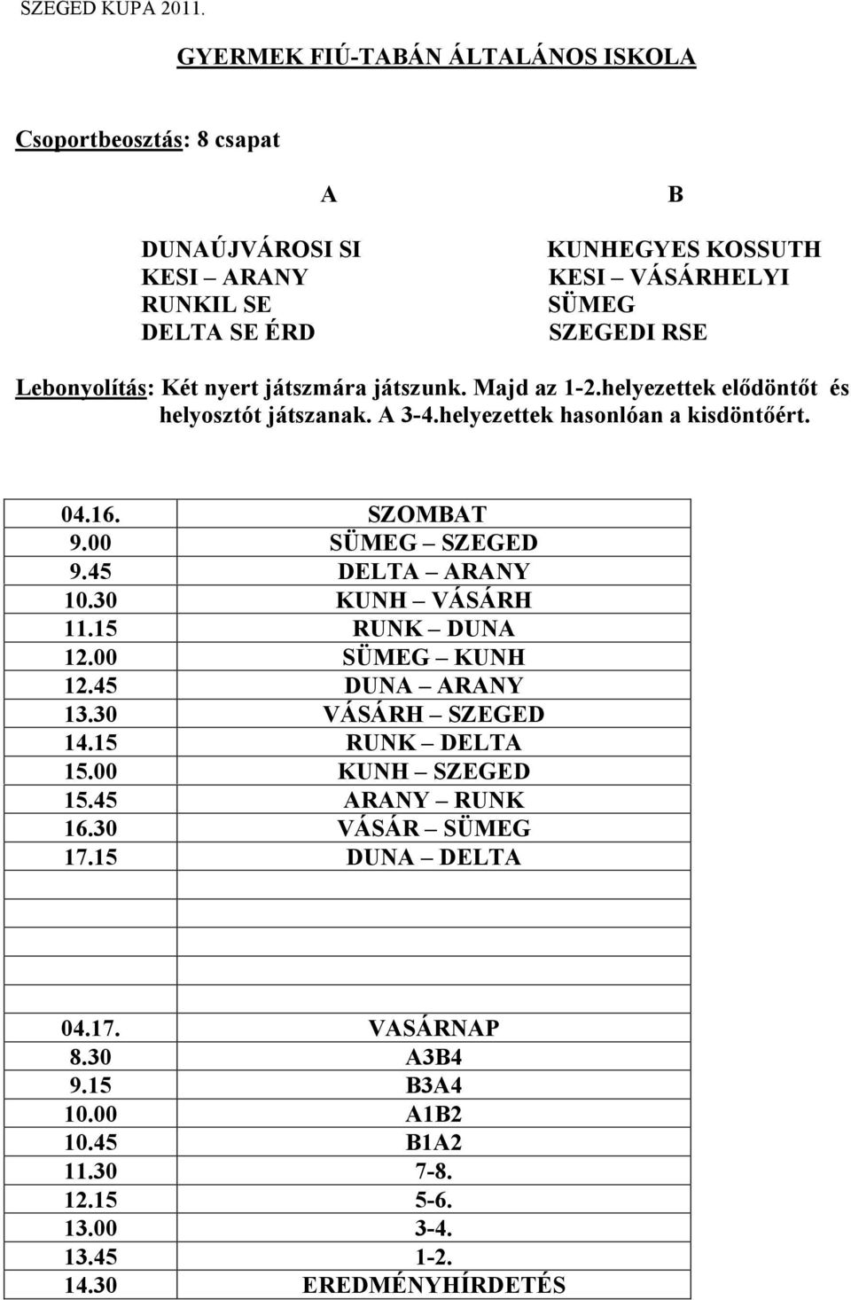 RSE Lebonyolítás: Két nyert játszmára játszunk. Majd az 1-2.helyezettek elődöntőt és helyosztót játszanak. A 3-4.helyezettek hasonlóan a kisdöntőért. 9.