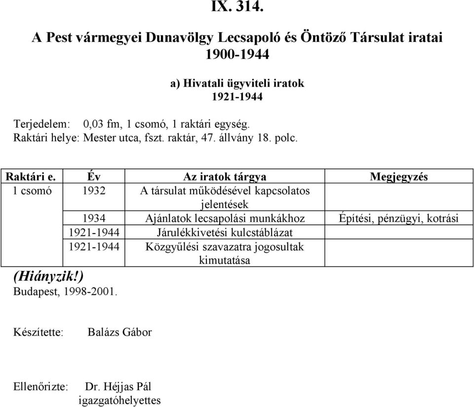 Év Az iratok tárgya Megjegyzés 1 csomó 1932 A társulat működésével kapcsolatos jelentések 1934 Ajánlatok