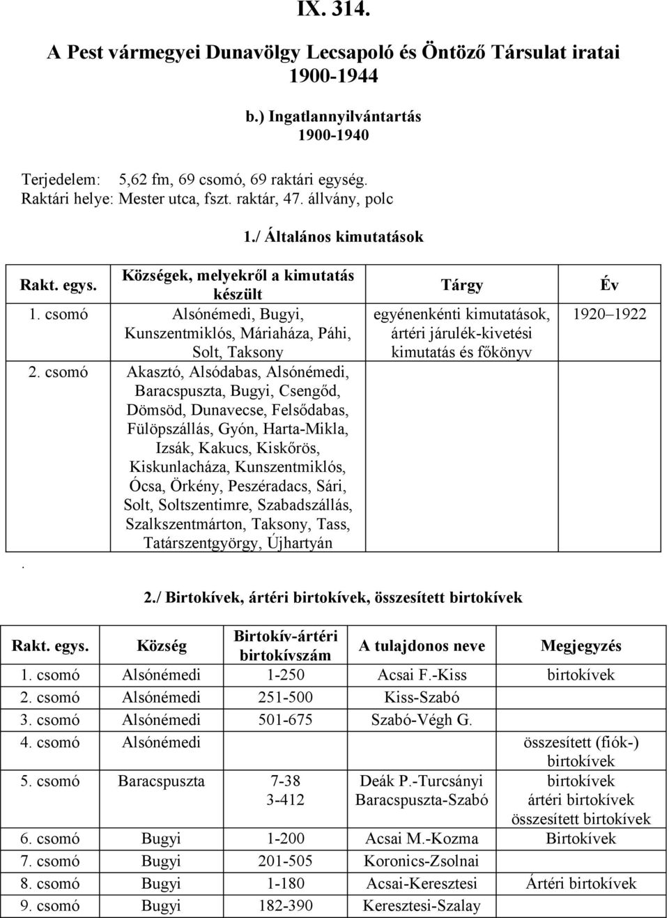 csomó Akasztó, Alsódabas, Alsónémedi, Baracspuszta, Bugyi, Csengőd, Dömsöd, Dunavecse, Felsődabas, Fülöpszállás, Gyón, Harta-Mikla, Izsák, Kakucs, Kiskőrös, Kiskunlacháza, Kunszentmiklós, Ócsa,