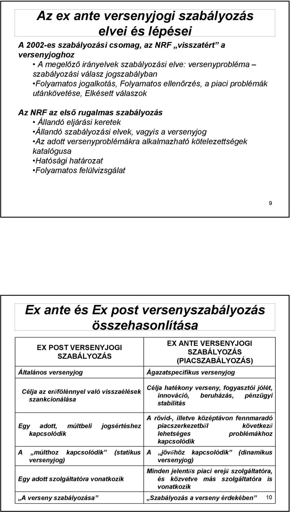 vagyis a versenyjog Az adott versenyproblémákra alkalmazható kötelezettségek katalógusa Hatósági határozat Folyamatos felülvizsgálat 9 Ex ante és Ex post versenyszabályozás összehasonlítása EX POST