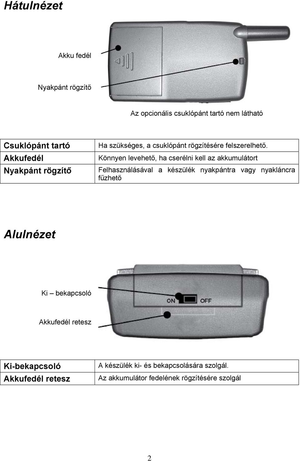 Könnyen levehető, ha cserélni kell az akkumulátort Felhasználásával a készülék nyakpántra vagy nyakláncra fűzhető