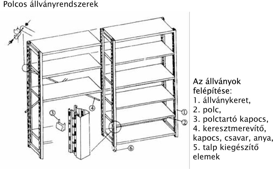polctartó kapocs, 4.