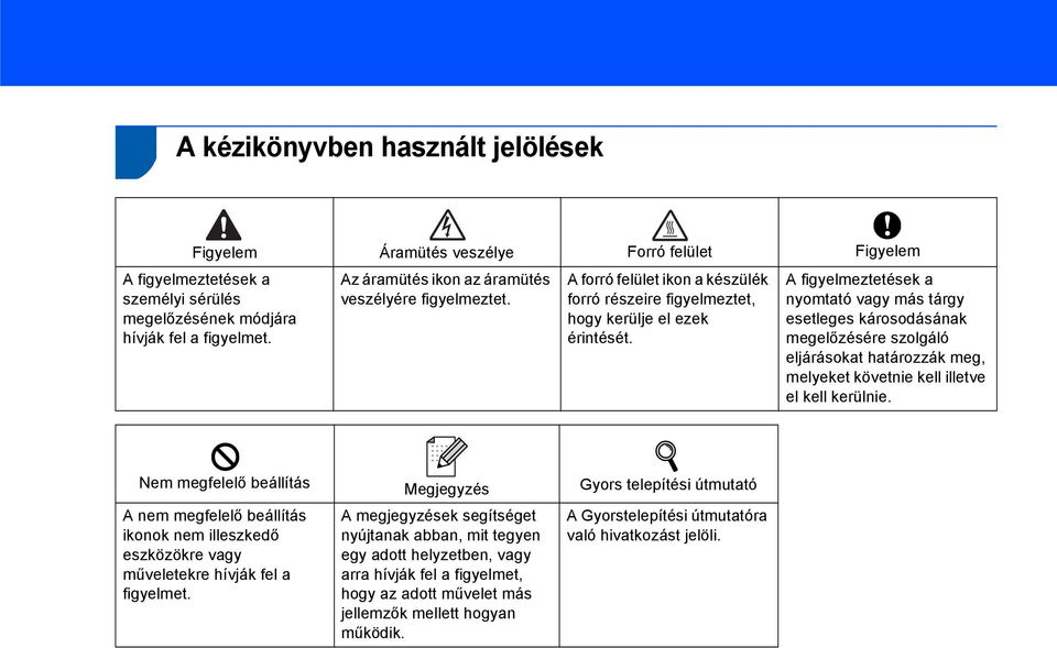 A figyelmeztetések a nyomtató vagy más tárgy esetleges károsodásának megelőzésére szolgáló eljárásokat határozzák meg, melyeket követnie kell illetve el kell kerülnie.