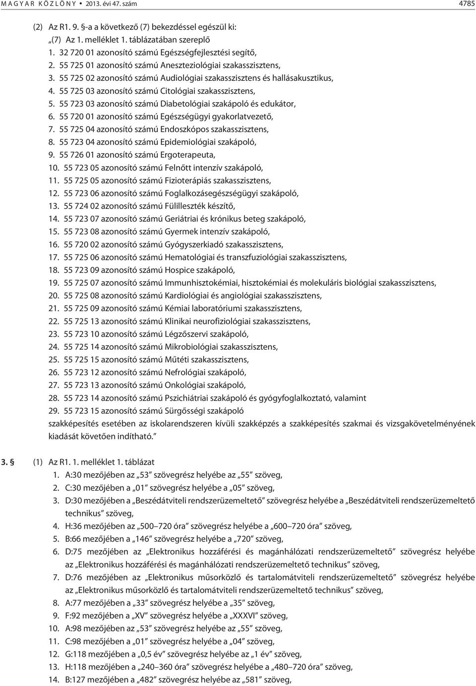 55 723 03 azonosító számú Diabetológiai szakápoló és edukátor, 6. 55 720 01 azonosító számú Egészségügyi gyakorlatvezetõ, 7. 55 725 04 azonosító számú Endoszkópos szakasszisztens, 8.