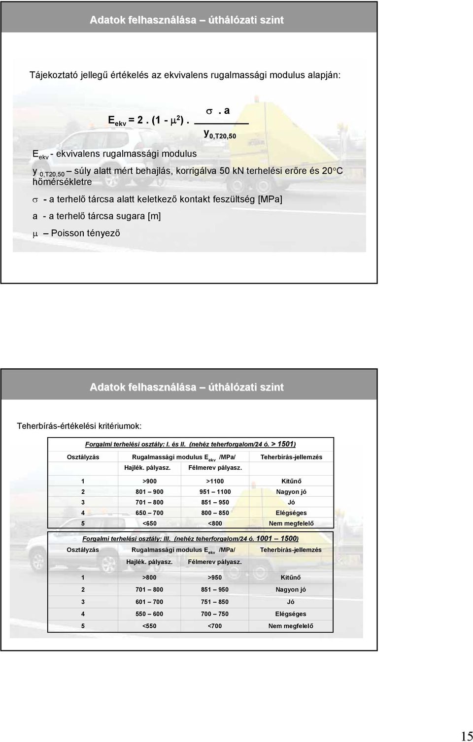 [MPa] a - a terhelő tárc sugara [m] μ Poisson tényező Adatok felhasználá úthálózati szint Teherbírás-ért rtékelési kritériumo riumok: Forgalmi terhelési osztály ly: : I. és II.