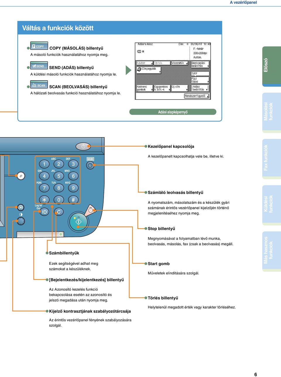 Fax Számláló leolvasás billentyű A nyomatszám, másolatszám és a készülék gyári számának érintős vezérlőpanel kijelzőjén történő megjelenítéséhez nyomja meg.