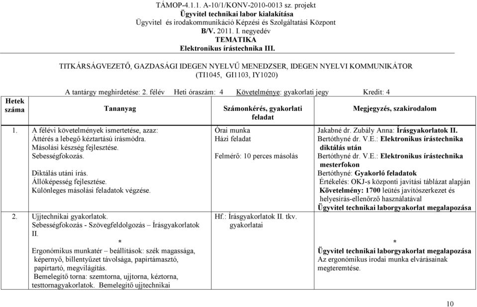 félév Heti óraszám: 4 Követelménye: gyakorlati jegy Kredit: 4 Hetek száma Tananyag Számonkérés, gyakorlati feladat Megjegyzés, szakirodalom 1.