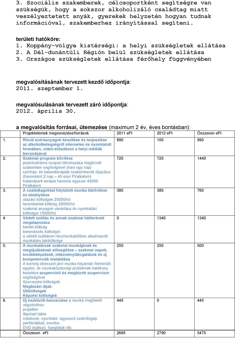 Országos szükségletek ellátása férőhely függvényében megvalósításának tervezett kezdő időpontja: 2011. szeptember 1. megvalósulásának tervezett záró időpontja: 2012. április 30.