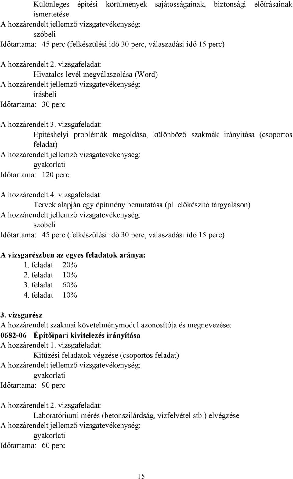 vizsgafeladat: Építéshelyi problémák megoldása, különböző szakmák irányítása (csoportos feladat) gyakorlati Időtartama: 120 perc A hozzárendelt 4.