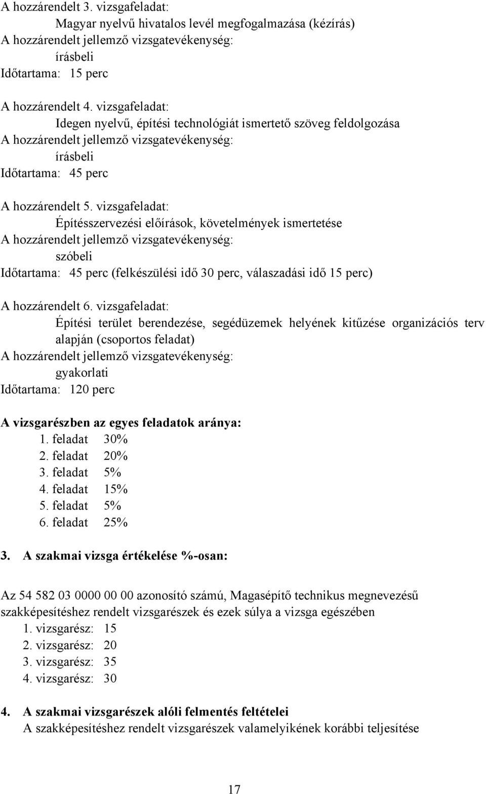 vizsgafeladat: Építésszervezési előírások, követelmények ismertetése szóbeli Időtartama: 45 perc (felkészülési idő 30 perc, válaszadási idő 15 perc) A hozzárendelt 6.