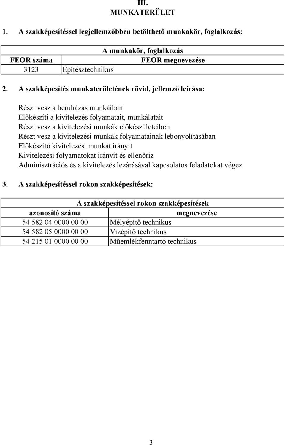 vesz a kivitelezési munkák folyamatainak lebonyolításában Előkészítő kivitelezési munkát irányít Kivitelezési folyamatokat irányít és ellenőriz Adminisztrációs és a kivitelezés lezárásával