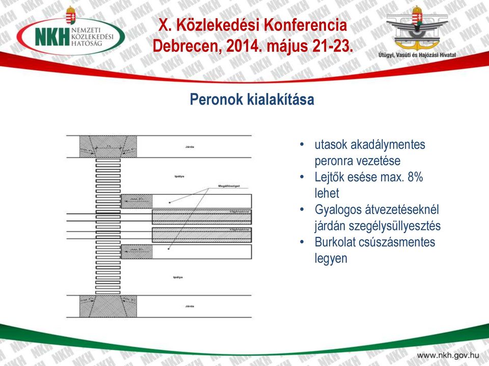 8% lehet Gyalogos átvezetéseknél járdán