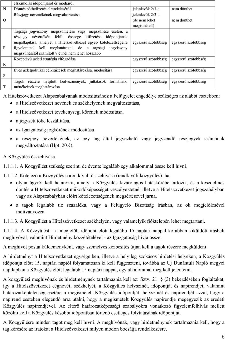 szótöbbség egyszerű szótöbbség P figyelemmel kell meghatározni, de a tagsági jogviszony megszűnésétől számított 8 évnél nem lehet hosszabb Középtávú üzleti stratégia elfogadása egyszerű szótöbbség