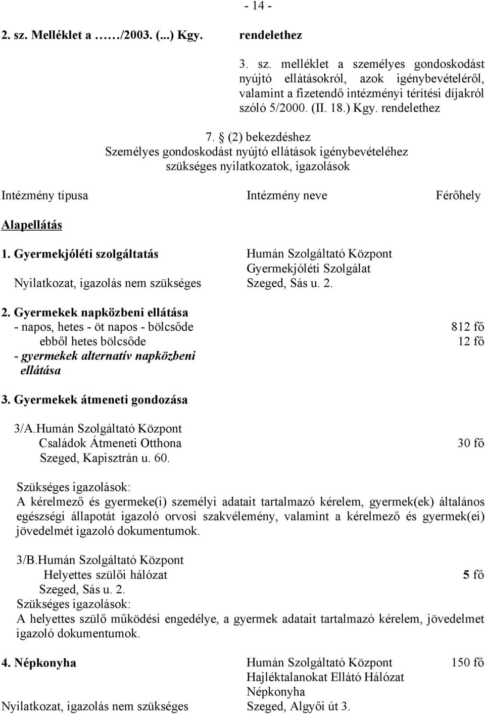 Gyermekjóléti szolgáltatás Nyilatkozat, igazolás nem szükséges Humán Szolgáltató Központ Gyermekjóléti Szolgálat Szeged, Sás u. 2.