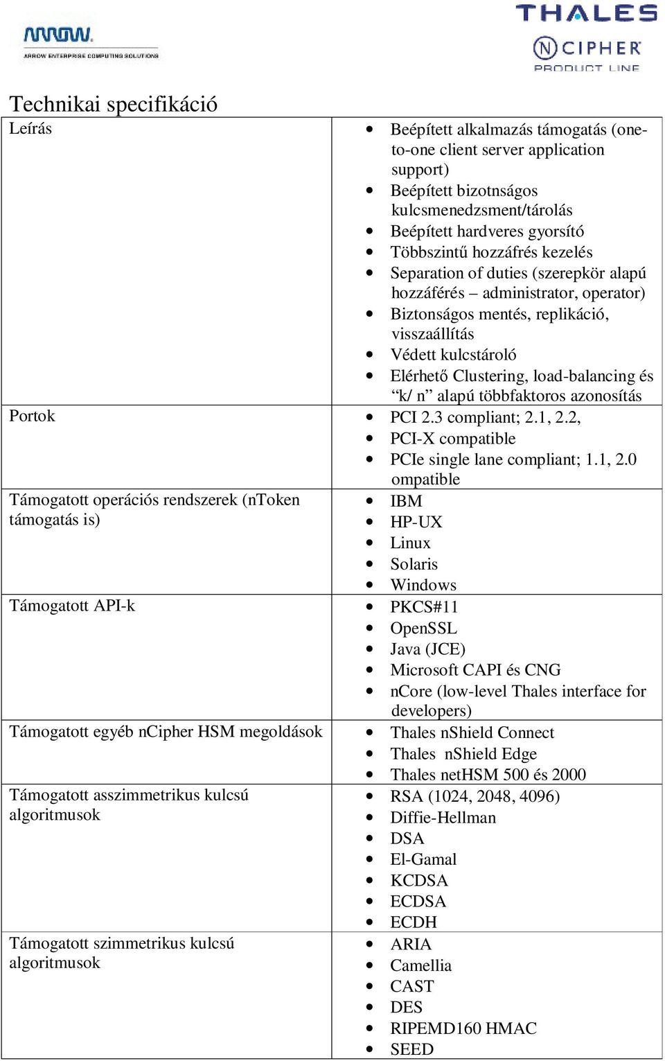 n alapú többfaktoros azonosítás Portok PCI 2.3 compliant; 2.1, 2.