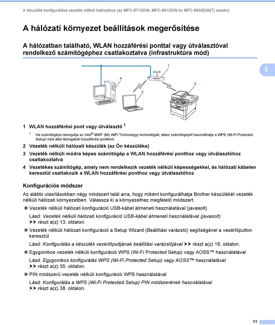 Technology) technológiát, akkor számítógépét használhatja a WPS (Wi-Fi Protected Setup) mód által támogatott hozzáférési pontként.