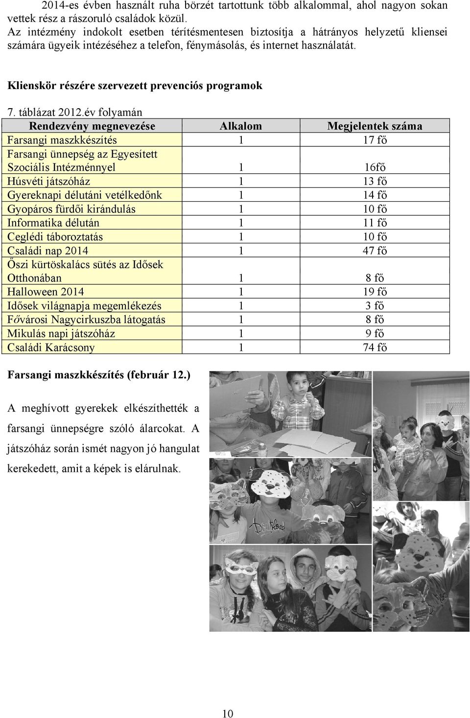 Klienskör részére szervezett prevenciós progrmok 7. táblázt 22.