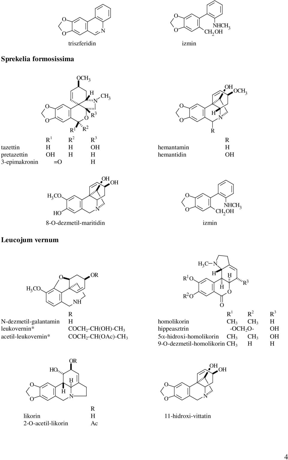 -dezmetil-galantamin homolikorin C 3 C 3 leukovernin* CC 2 -C()-C 3 hippeasztrin -C 2 - acetil-leukovernin* CC 2