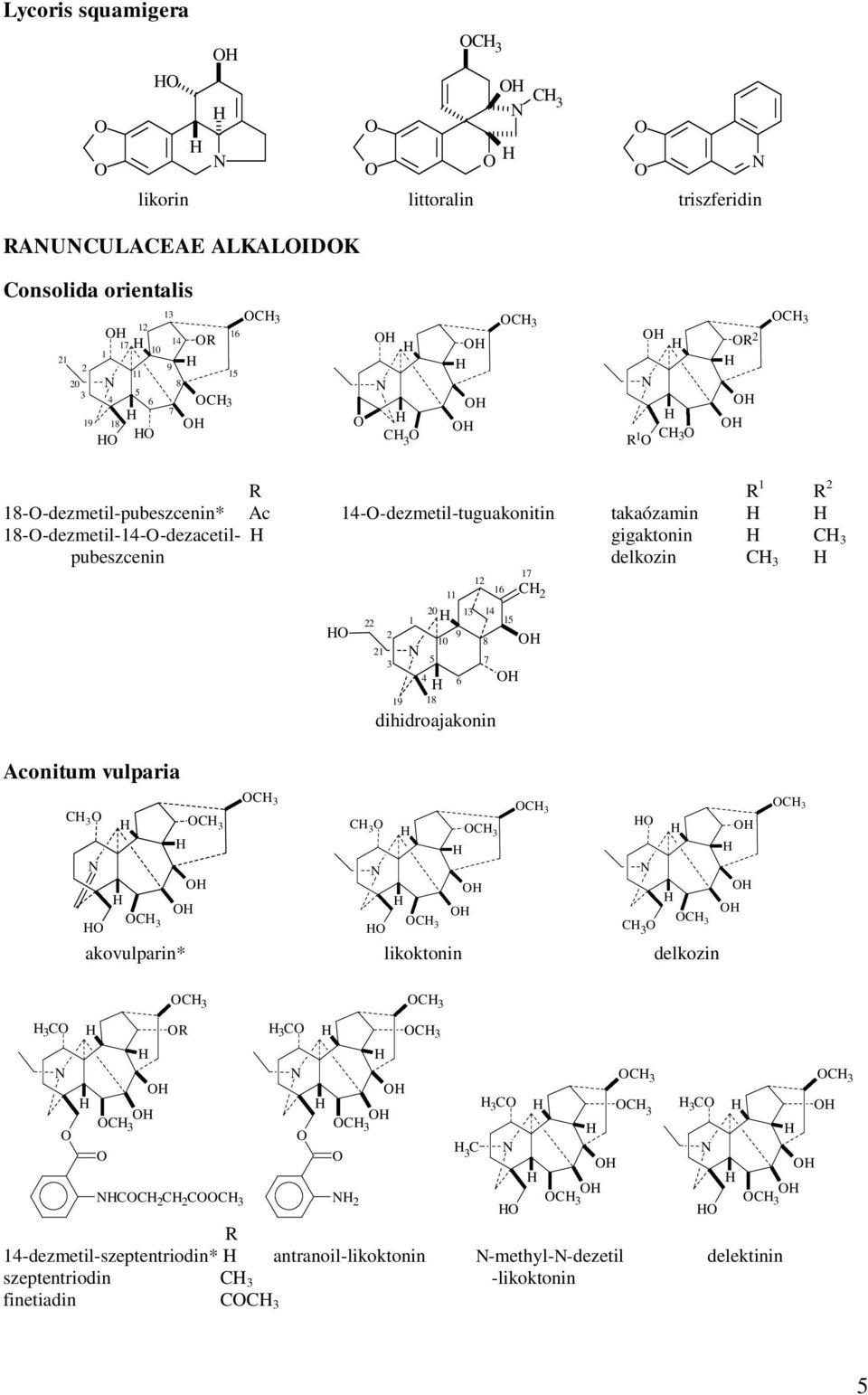 2 21 3 19 1 4 20 5 18 11 9 10 6 12 13 14 15 dihidroajakonin 8 7 16 17 C 2 C 3 C 3 C 3 C 3 C 3 C 3 C 3 C 3 C 3 C 3 akovulparin* likoktonin delkozin C 3 C 3 C 3 3 C C 3 R CC 2 C 2