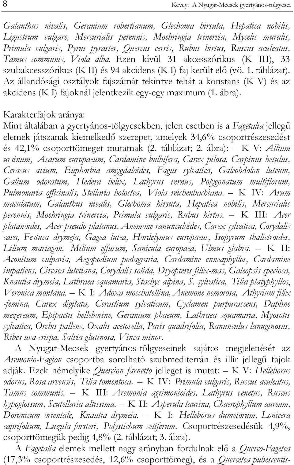 Ezen kívül 31 akcesszórikus (K III), 33 szubakcesszórikus (K II) és 94 akcidens (K I) faj került elő (vö. 1. táblázat).