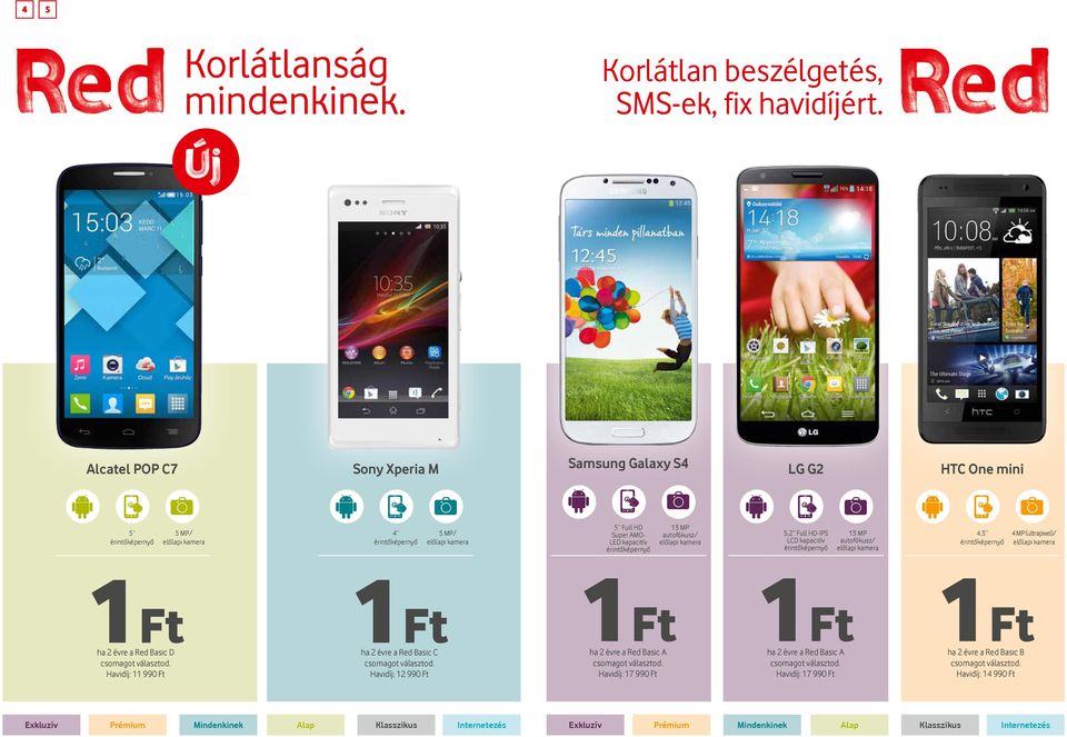 autofókusz/ 5,2 Full HD-IPS LCD kapacitív 13 MP autofókusz/ 4,3 4 MP (ultrapixel)/ ha 2 évre a Red Basic D Havidíj: 11 990