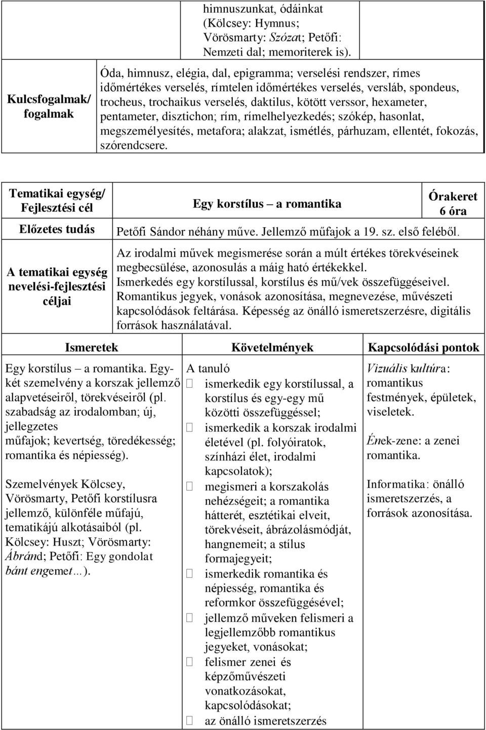 hexameter, pentameter, disztichon; rím, rímelhelyezkedés; szókép, hasonlat, megszemélyesítés, metafora; alakzat, ismétlés, párhuzam, ellentét, fokozás, szórendcsere.