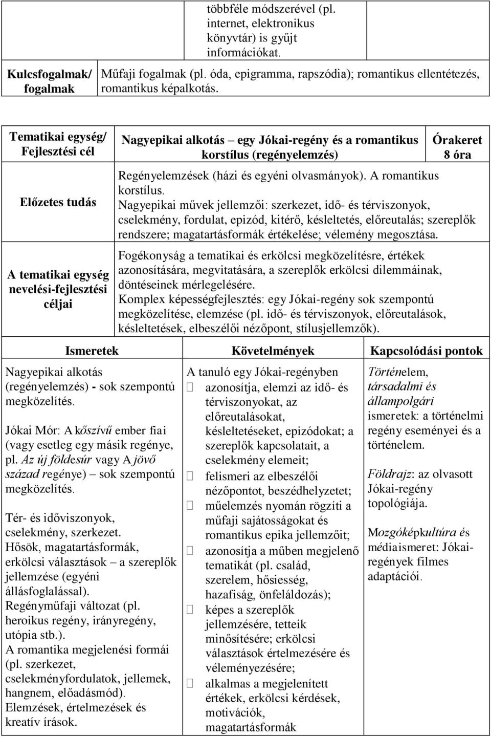 Nagyepikai művek jellemzői: szerkezet, idő- és térviszonyok, cselekmény, fordulat, epizód, kitérő, késleltetés, előreutalás; szereplők rendszere; magatartásformák értékelése; vélemény megosztása.