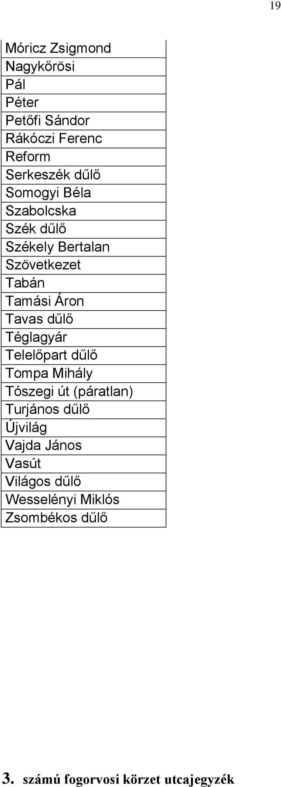 Téglagyár Telelőpart dűlő Tompa Mihály Tószegi út (páratlan) Turjános dűlő Újvilág Vajda