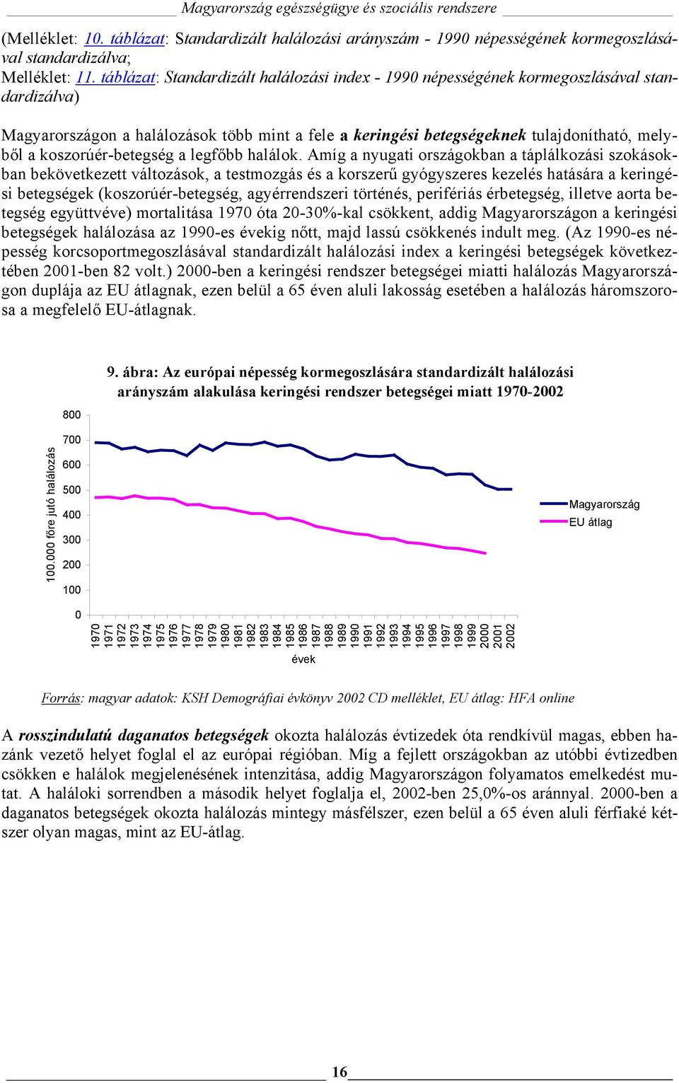 koszorúér-betegség a legfőbb halálok.