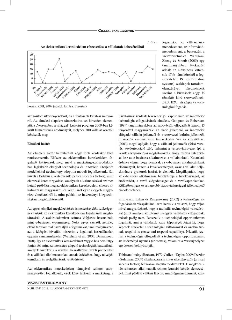 Eredményeik szerint e kutatások négy fô témakör köré szervezôdnek: B2B, B2C, stratégia és technológiaelfogadás. azonosított sikertényezôkrôl, és a fontosabb kutatási irányokról.