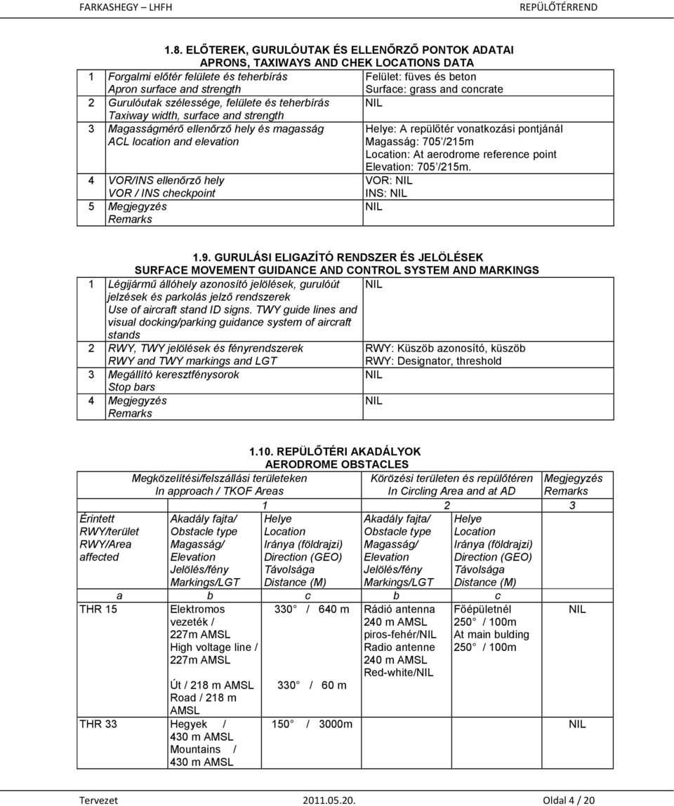 vonatkozási pontjánál Magasság: 705 /215m Location: At aerodrome reference point Elevation: 705 /215m. 4 VOR/INS ellenőrző hely VOR: VOR / INS checkpoint 5 Megjegyzés INS: 1.9.