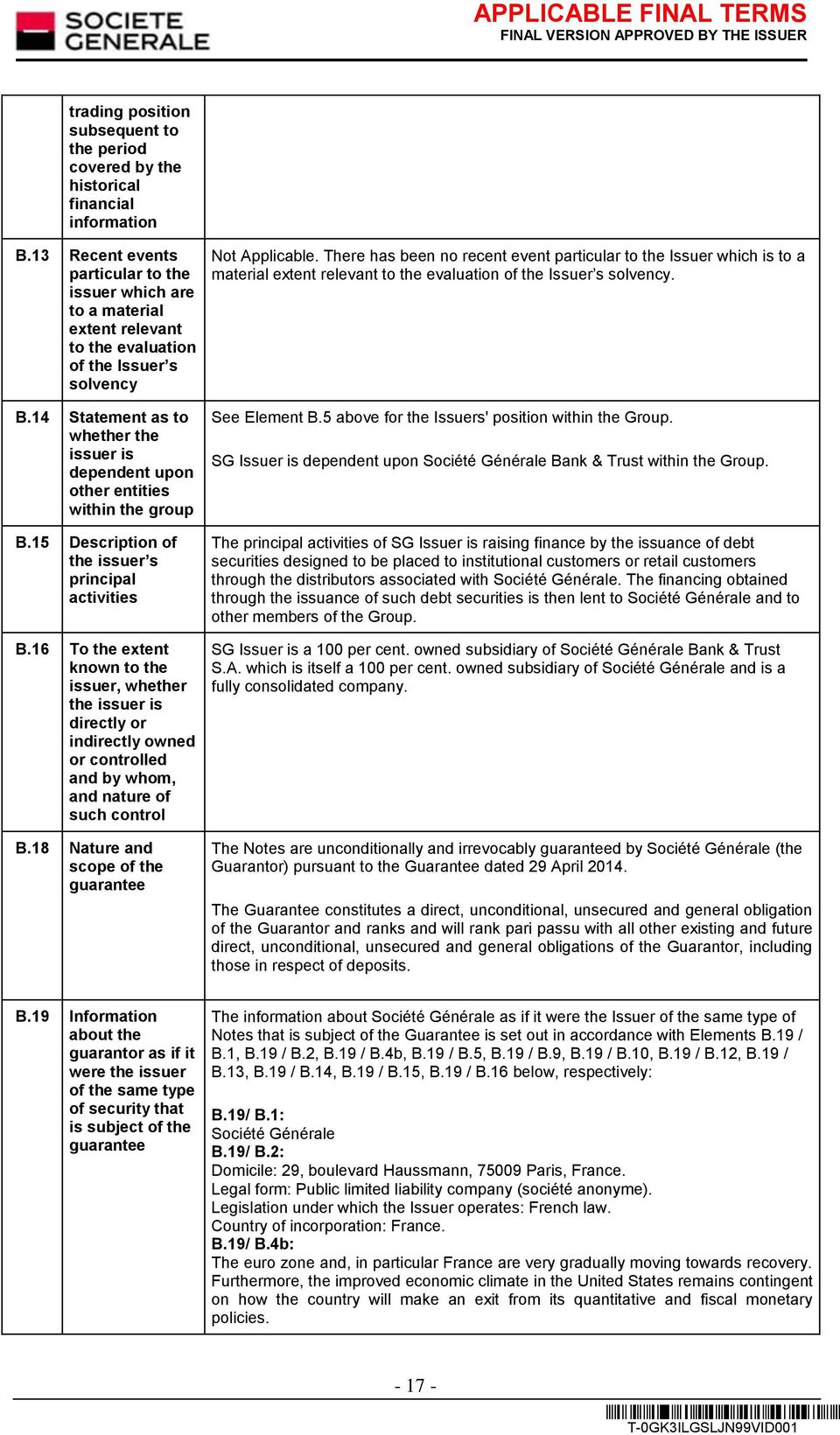 14 Statement as to whether the issuer is dependent upon other entities within the group B.15 Description of the issuer s principal activities B.