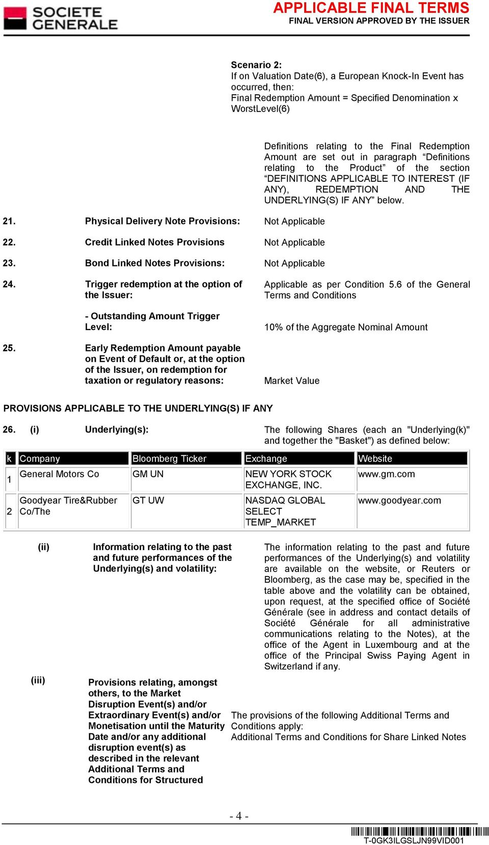 Bond Linked Notes Provisions: Not Applicable Definitions relating to the Final Redemption Amount are set out in paragraph Definitions relating to the Product of the section DEFINITIONS APPLICABLE TO