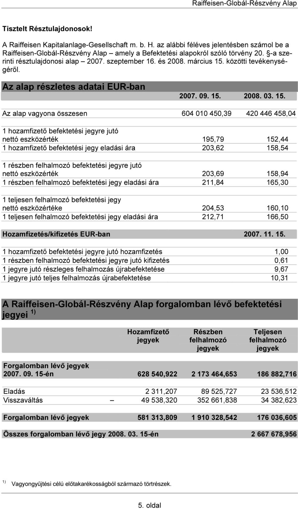 közötti tevékenységéről. Az alap részletes adatai EUR-ban 2007. 09. 15.