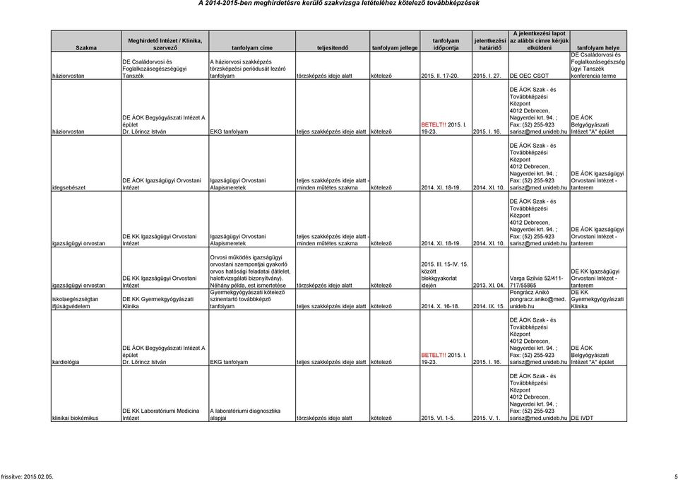 Lőrincz István EKG teljes szakképzés ideje alatt kötelező BETELT!! 2015. I. 19-23. 2015. I. 16.