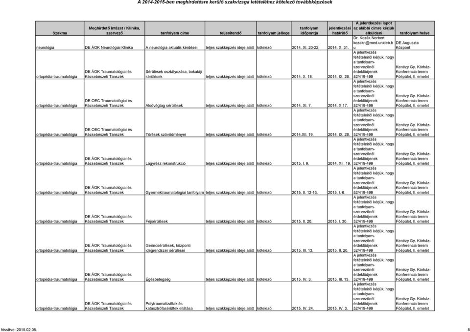 DE OEC Traumatológiai és Kézsebészeti Alsóvégtag sérülések teljes szakképzés ideje alatt kötelező 2014. XI. 7. 2014. X.17.