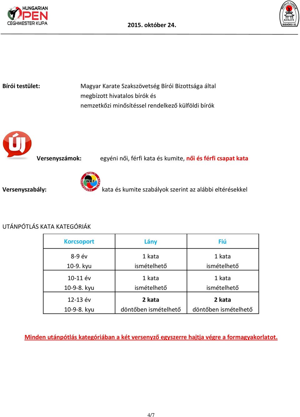 szerint az alábbi eltérésekkel UTÁNPÓTLÁS KATA KATEGÓRIÁK Korcsoport Lány Fiú 8-9 év 10-9. kyu 10-11 év 10-9-8.