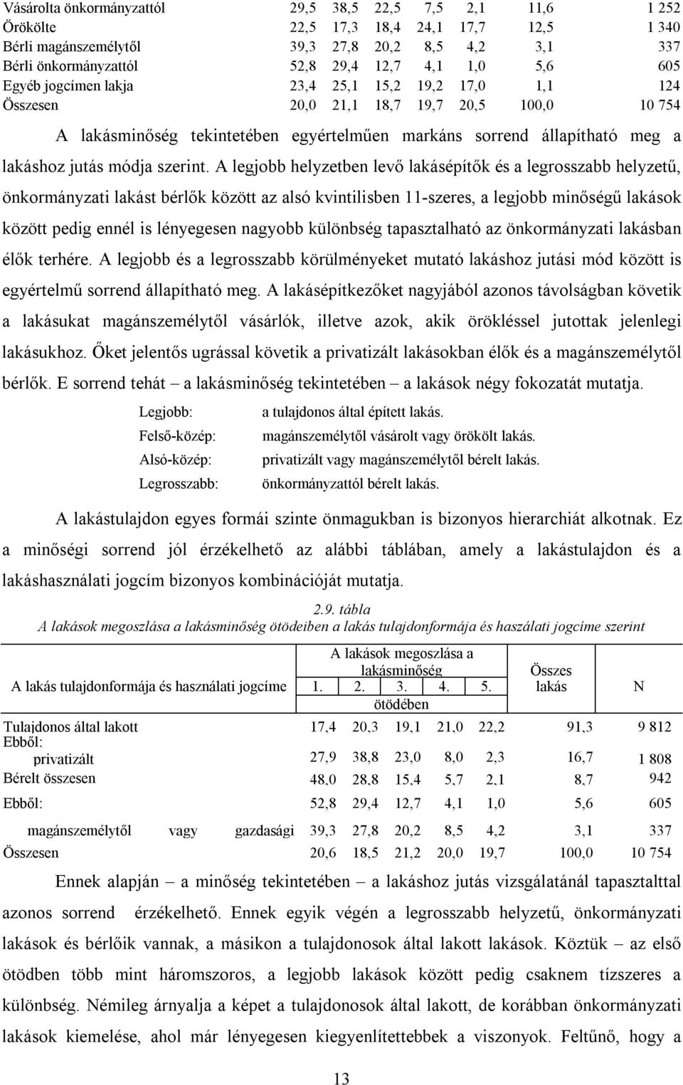jutás módja szerint.