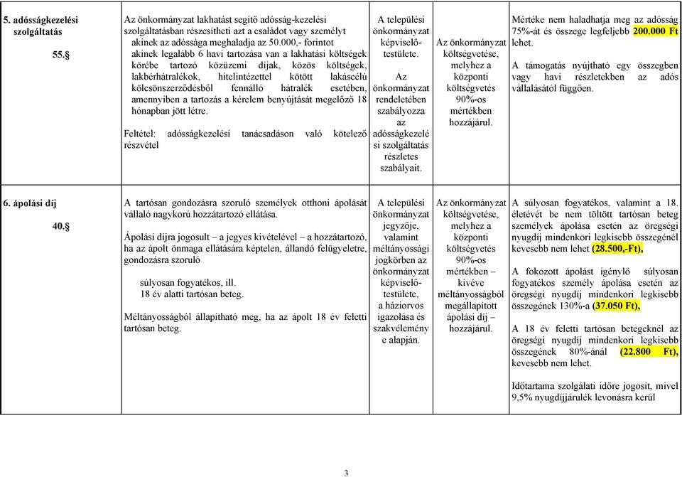 fennálló hátralék esetében, amennyiben a tartozás a kérelem benyújtását megelőző 18 hónapban jött létre.