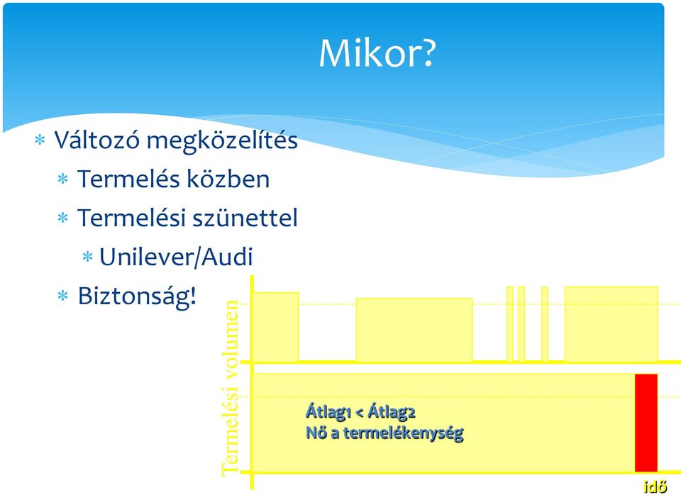 Termelési szünettel Unilever/Audi