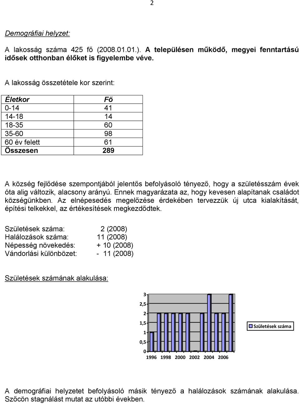 óta alig változik, alacsony arányú. Ennek magyarázata az, hogy kevesen alapítanak családot községünkben.
