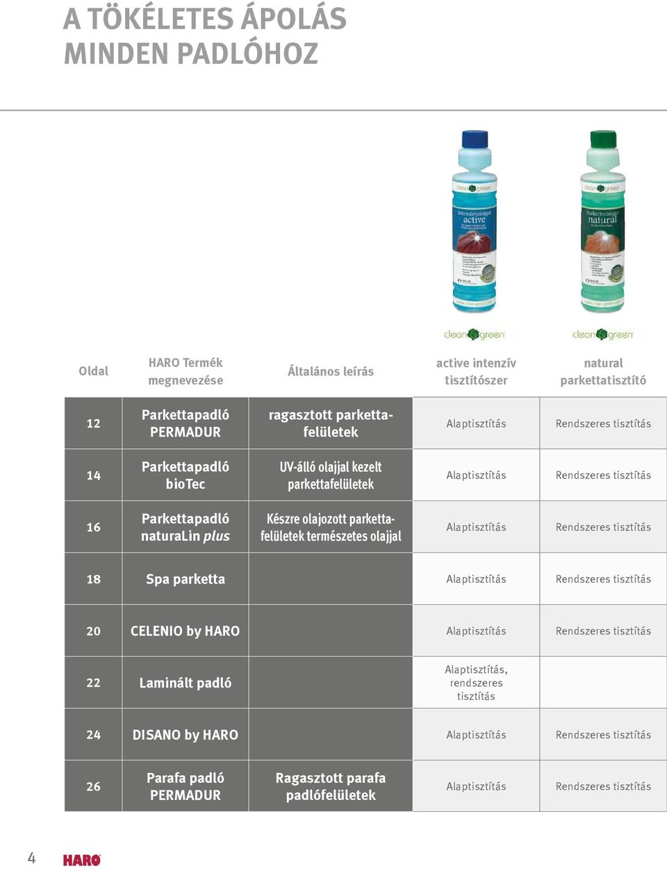 Parkettapadló naturalin plus Készre olajozott parkettafelületek természetes olajjal Alaptisztítás 18 Spa parketta Alaptisztítás 20 CELENIO by HARO