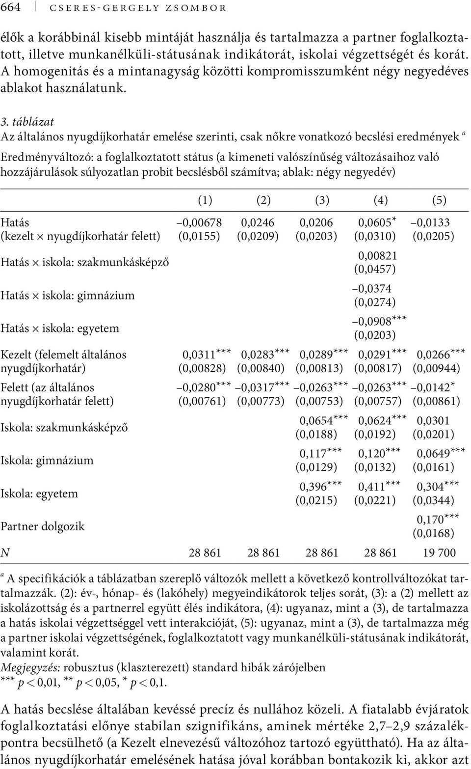 táblázat Az általános nyugdíjkorhatár emelése szerinti, csak nőkre vonatkozó becslési eredmények a Eredményváltozó: a foglalkoztatott státus (a kimeneti valószínűség változásaihoz való hozzájárulások