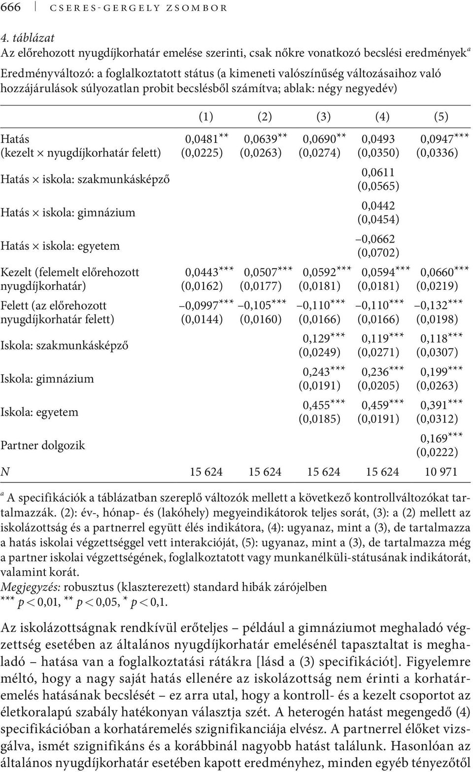hozzájárulások súlyozatlan probit becslésből számítva; ablak: négy negyedév) Hatás (kezelt nyugdíjkorhatár felett) Hatás iskola: szakmunkásképző Hatás iskola: gimnázium Hatás iskola: egyetem Kezelt